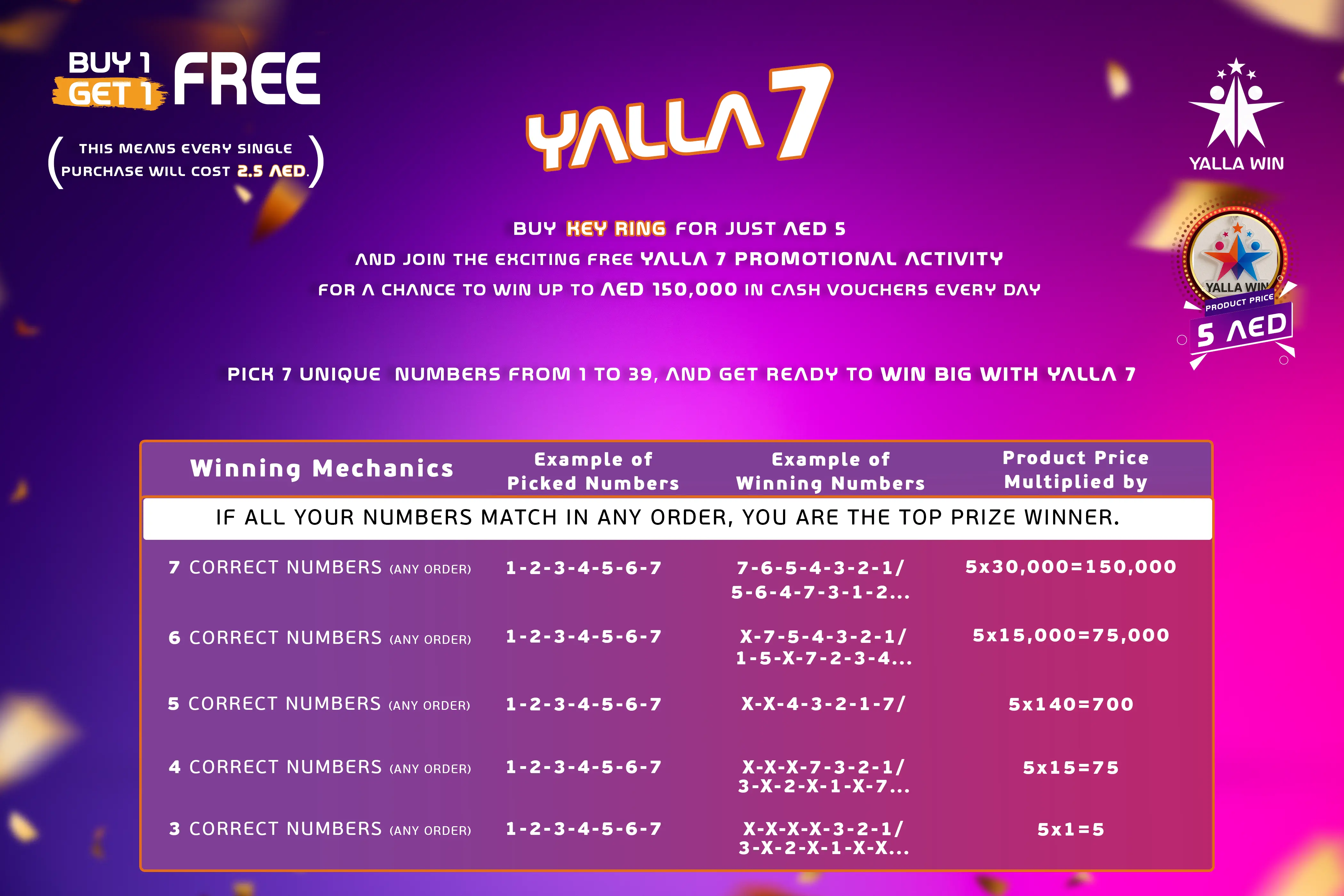 yalla 7 rules image