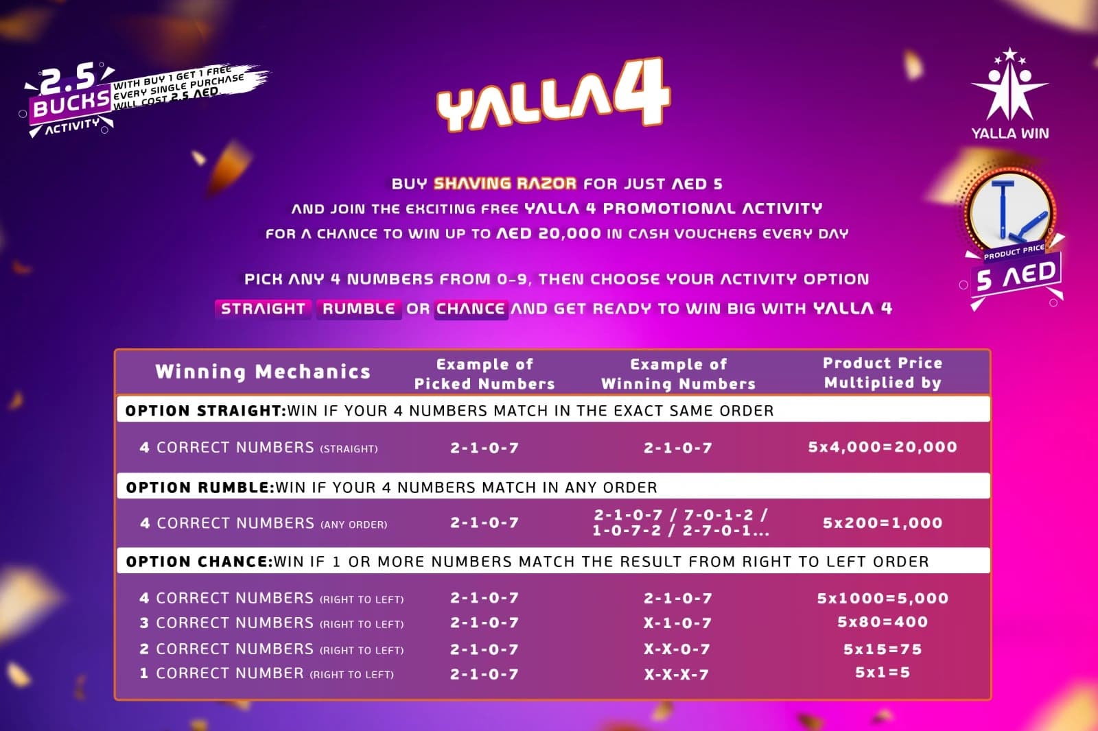 yalla 4 rules image