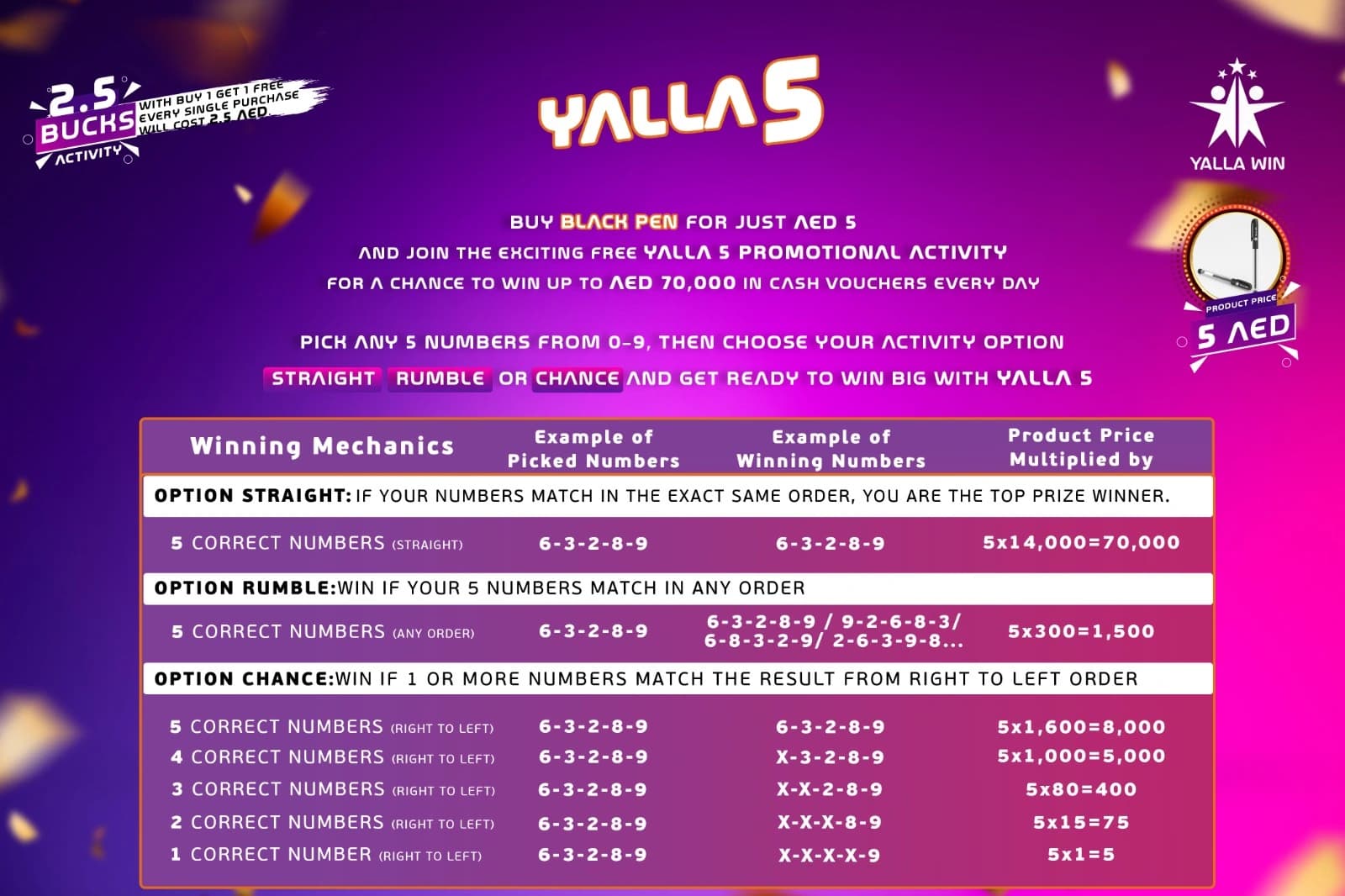 yalla 5 rules image